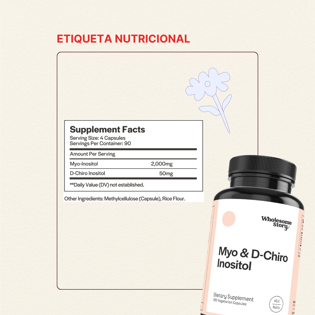 Inositol 360 cápsulas | Wholesome Story