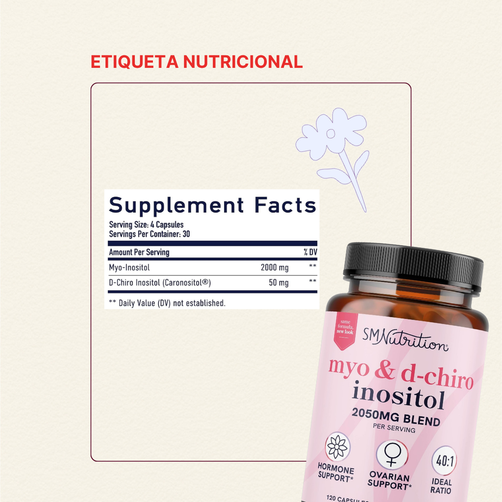 Inositol | SM Nutrition