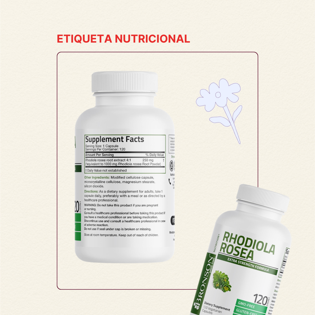Rhodiola Rosea