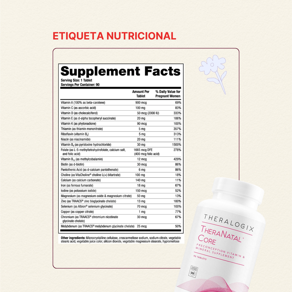 Prenatal Premium